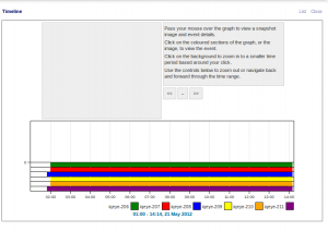 ZoneMinderScreenshot